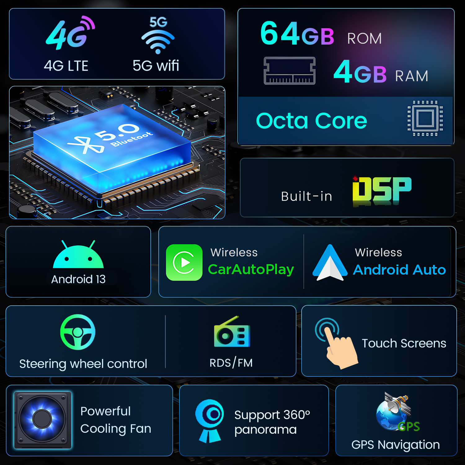 Junsun AI Voice Car Stereo Rad – Korean Lifestyle In Hindi recenzja i cena