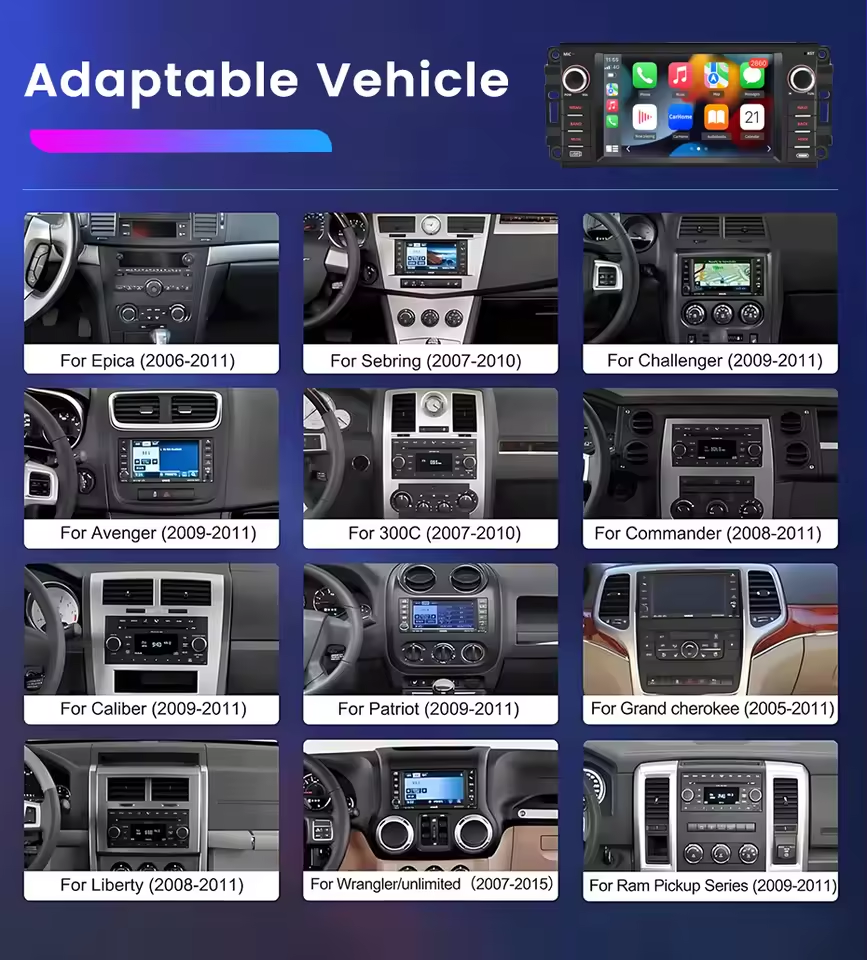 Junsun AI Voice Car Stereo Rad – Korean Lifestyle In Hindi recenzja i cena