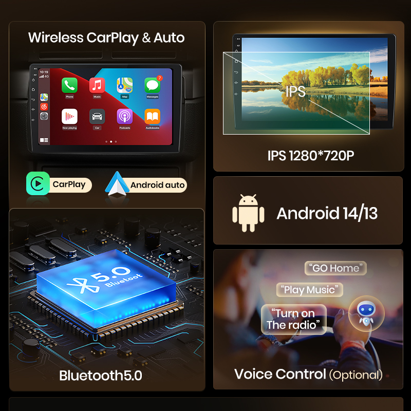 Junsun AI Voice Car Stereo Rad – Korean Lifestyle In Hindi recenzja i cena